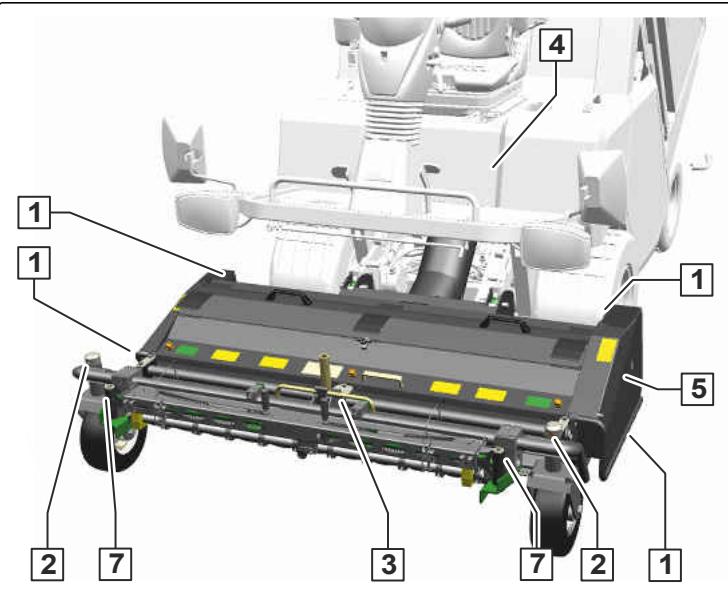 AMAZONE Profihopper 1500 SmartLine - Aperçu des points de lubricification - 1