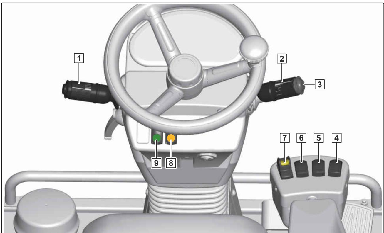 AMAZONE Profihopper 1500 SmartLine - Leviers et boutons de commande - 1