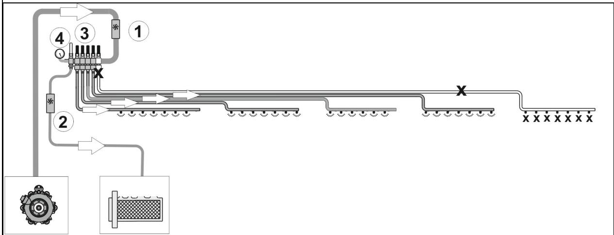 AMAZONE UF 901 - Conduites de pulverisation - 1