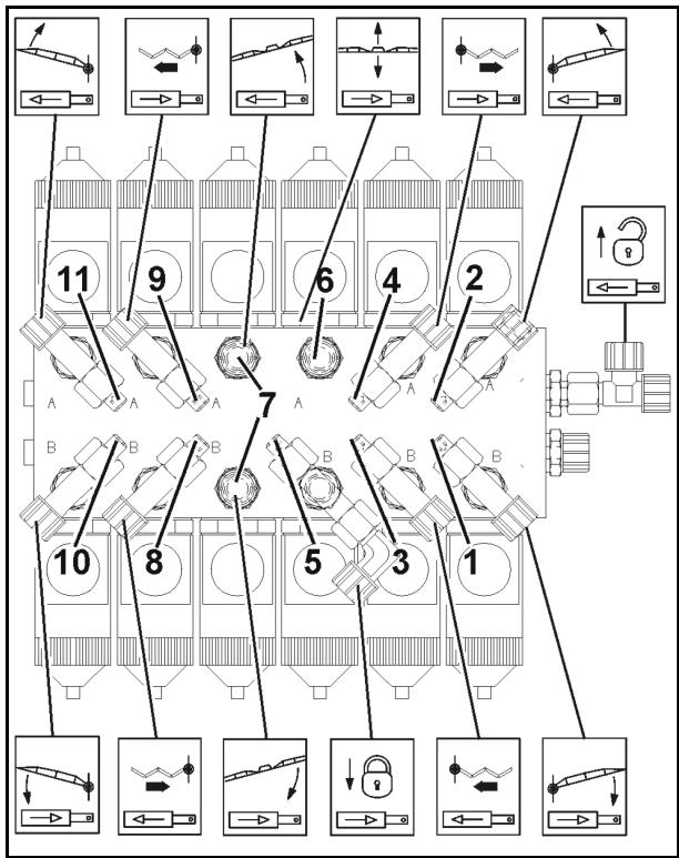 AMAZONE UF 1201 - Repliage Profi II - 1