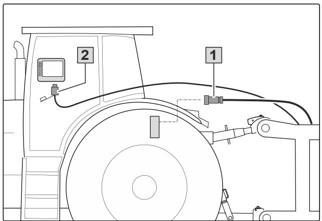 AMAZONE GreenDrill 501-H - Déconnecter l'ISOBUS ou l'ordinateur de commande - 1