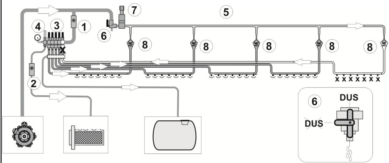AMAZONE UF 1002 - Conduites de pulvérisation - 2