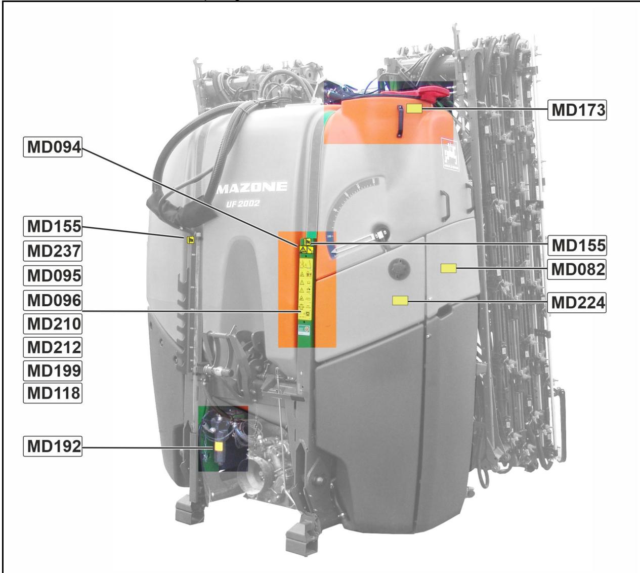 AMAZONE UF 1002 - Pictogrammes d'avertissement - 1