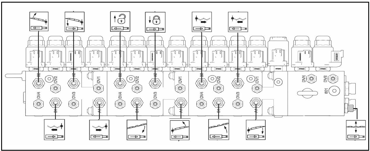 AMAZONE UF 1002 - Repliage via le distributeur du tracteur - 14