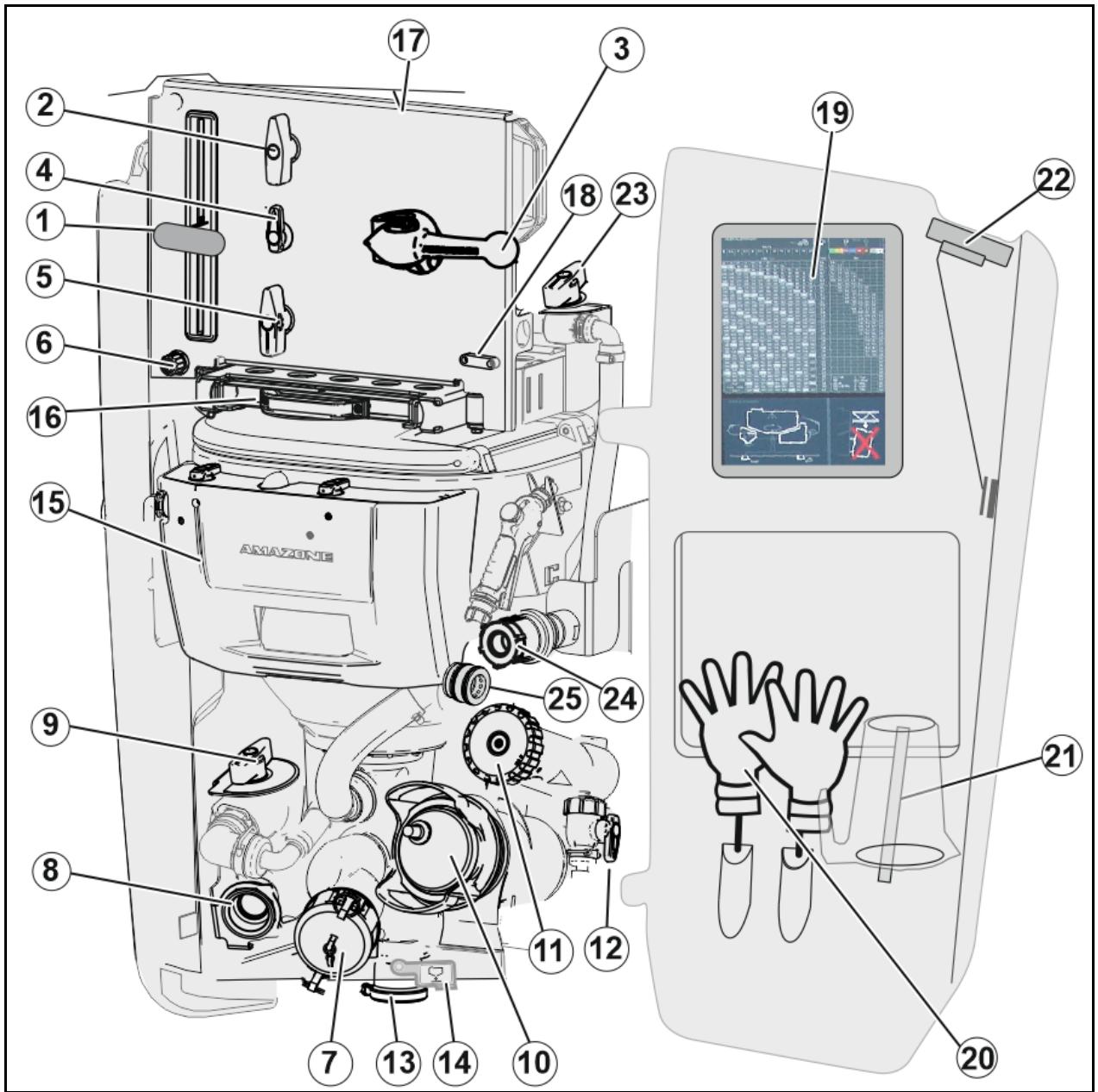 AMAZONE UF 1602 - Tableau de commande - 1