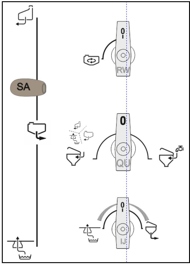 AMAZONE UF 1602 - Robinet sélecteur du filtre sous pression (de) - 2