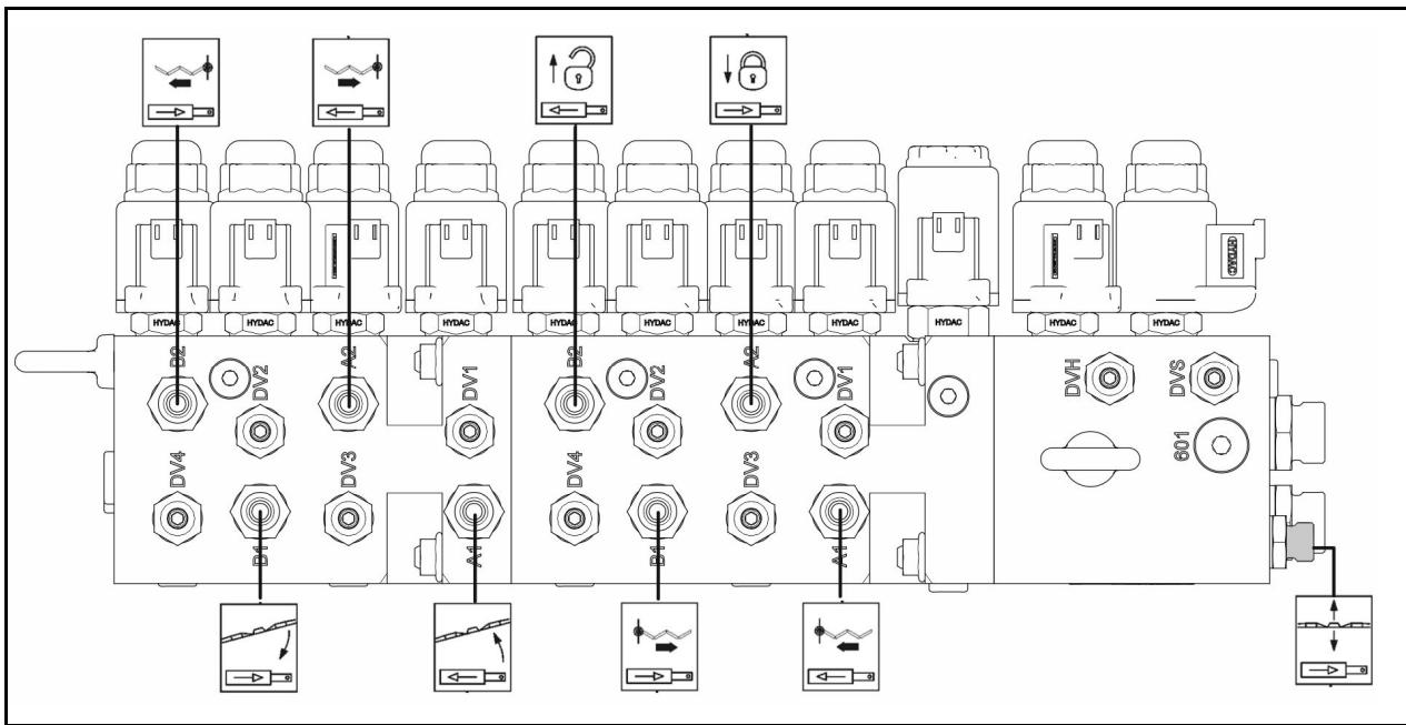 AMAZONE UF 2002 - Repliage via le distributeur du tracteur - 3