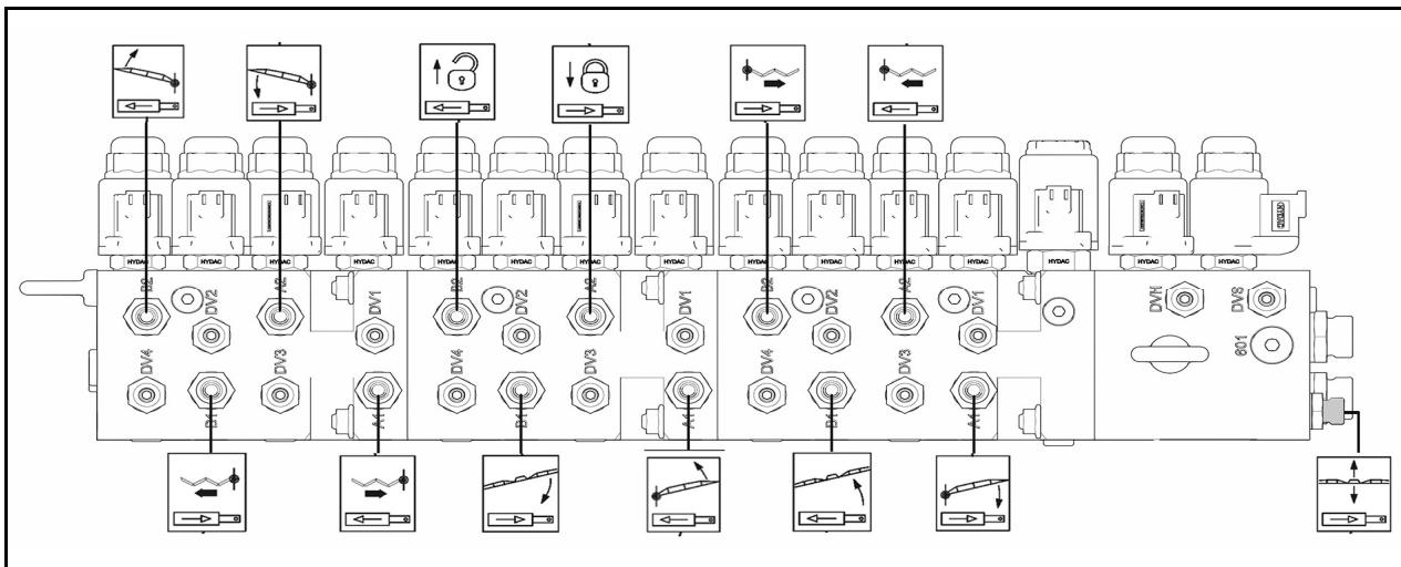 AMAZONE UF 2002 - Repliage via le distributeur du tracteur - 17