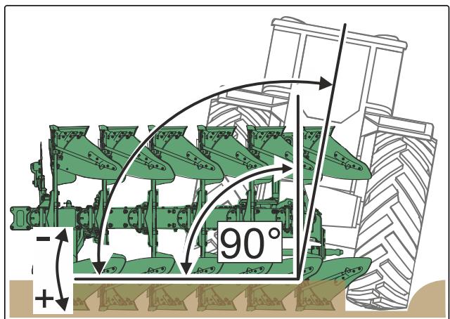 AMAZONE Teres 300 V avec roue combinée - Régler l'angle d'inclinaison de la charrue par rapport au tracteur - 1