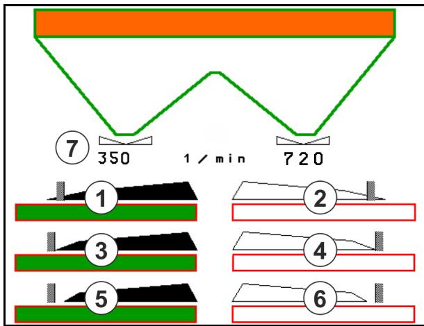 AMAZONE Software ISOBUS pour ZA-V - Epandage en limite - 7