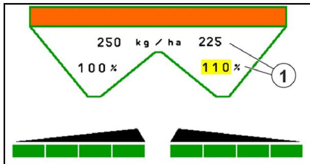 AMAZONE Software ISOBUS pour ZA-V - Modifier le début d'engraispendant l'épandage - 8