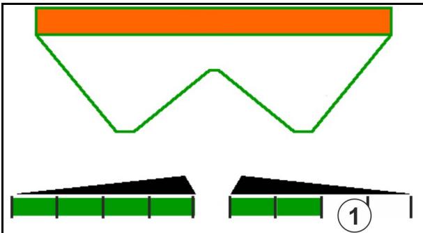 AMAZONE Software ISOBUS pour ZA-V - Tronçons - 6