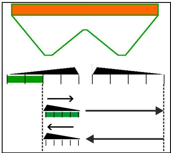 AMAZONE Software ISOBUS pour ZA-V - Tronçons - 8