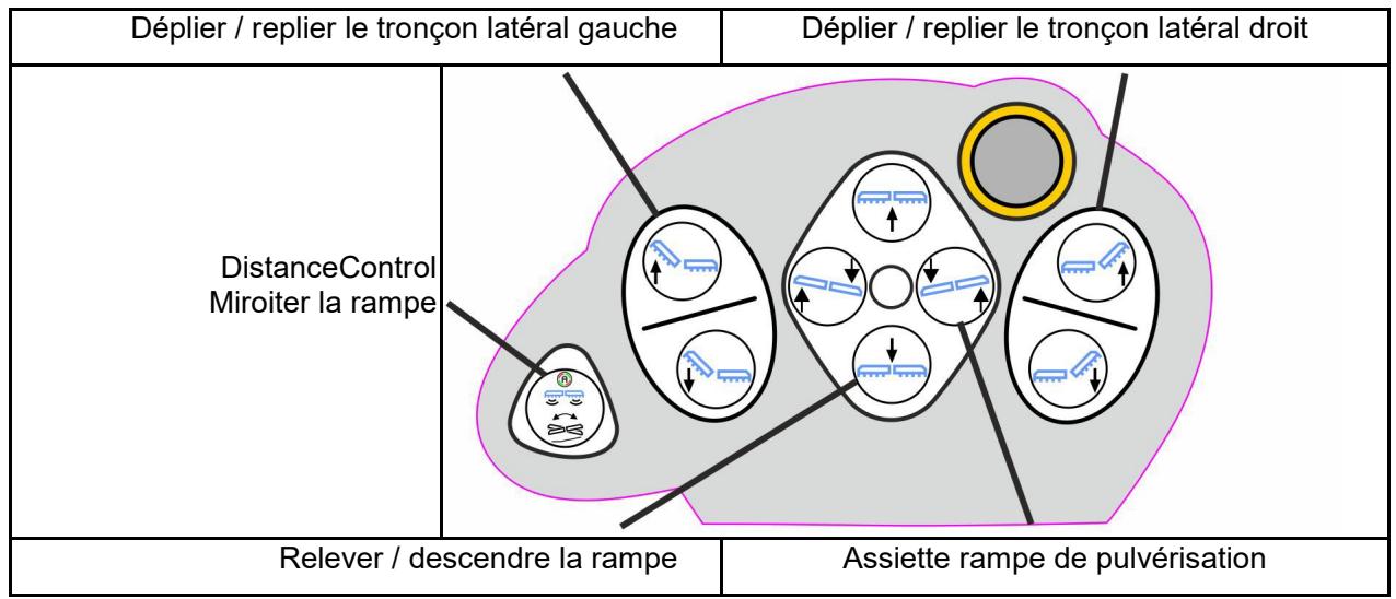 AMAZONE Logiciel ISOBUS Pulvérisateur UF 02 / UX01 / Pantera / FT-P - AmaPilot+ avec affection fixe / affection par défaut - 2