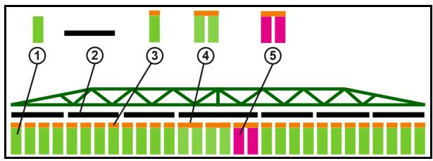 AMAZONE Logiciel ISOBUS Pulvérisateur UF 02 / UX01 / Pantera / FT-P - Configurer la largeur destronçons - 1