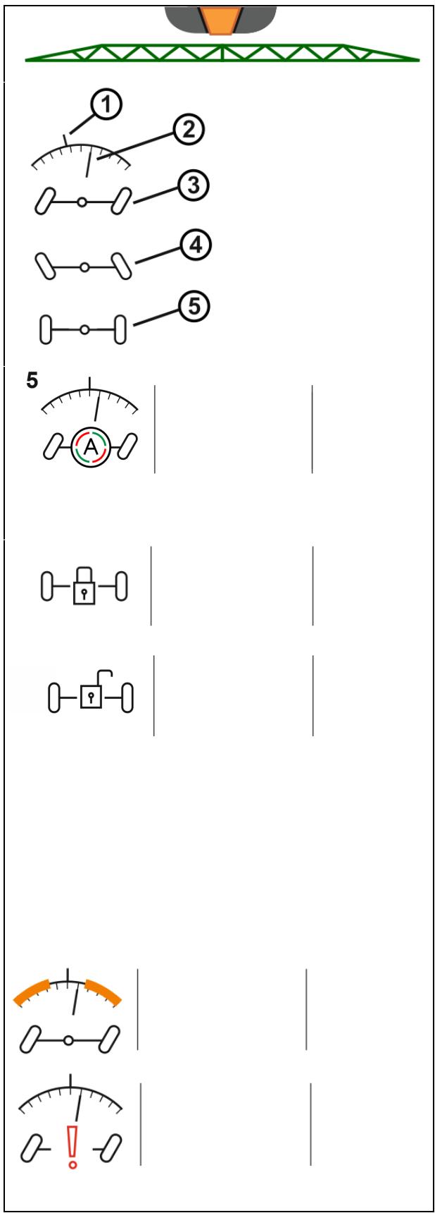 AMAZONE Logiciel ISOBUS Pulvérisateur UF 02 / UX01 / Pantera / FT-P - AutoTrail essieu directeur pour un suivi précis) - 4