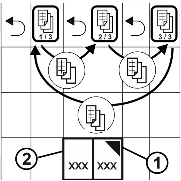 AMAZONE Logiciel ISOBUS Pulvérisateur UF 02 / UX01 / Pantera / FT-P - Zones de fonction - 3