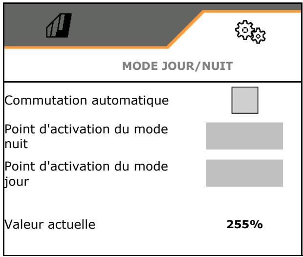 AMAZONE Logiciel ISOBUS Pulvérisateur UF 02 / UX01 / Pantera / FT-P - Mode écran jour et nuit - 1