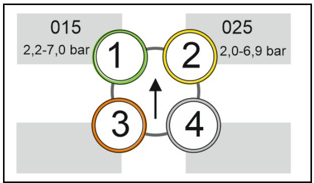 AMAZONE Logiciel ISOBUS Pulvérisateur UF 02 / UX01 / Pantera / FT-P - Buse 2 : - 1