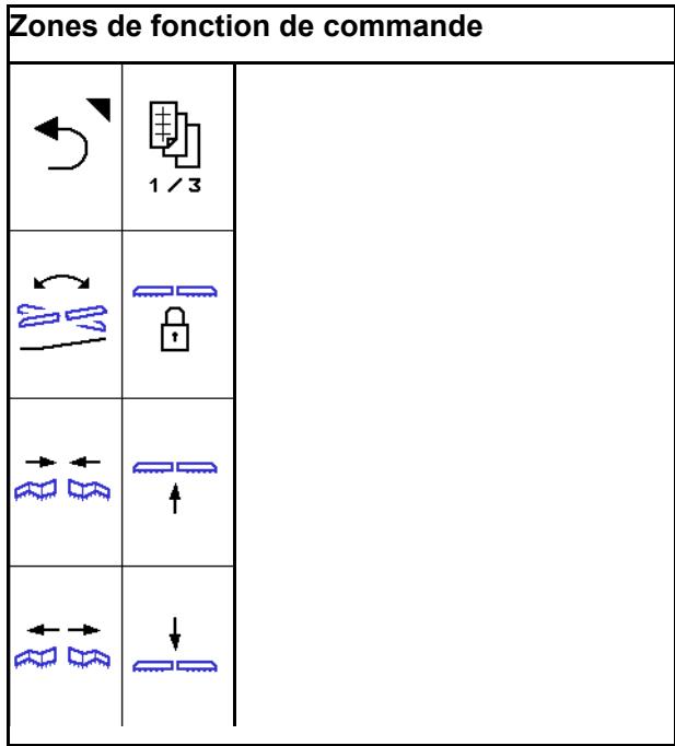 AMAZONE Logiciel ISOBUS Pulvérisateur UF 02 / UX01 / Pantera / FT-P - Menu Tâches - 3