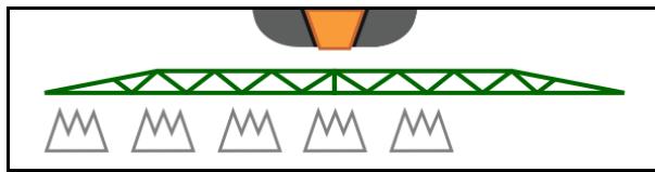 AMAZONE Logiciel ISOBUS Pulvérisateur UF 02 / UX01 / Pantera / FT-P - Désactivation des tronçons les plus à l'extérieur - 1