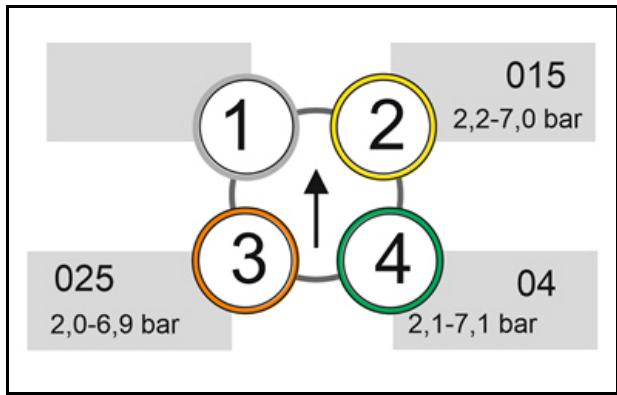 AMAZONE Logiciel ISOBUS Pulvérisateur UF 02 / UX01 / Pantera / FT-P - Corps de buse - 6