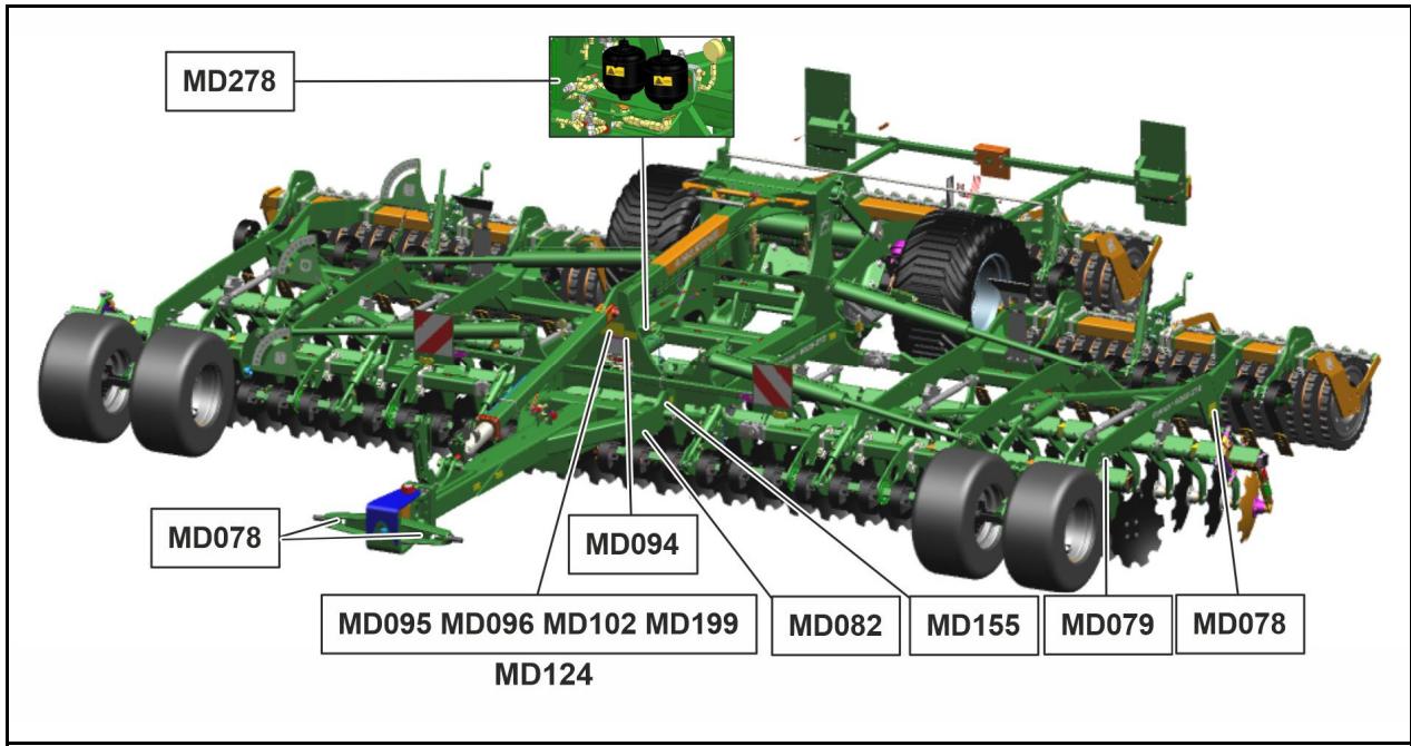 AMAZONE Catros+ 8003-2TX - Emplacement des pictogrammes d'advertissement et autres marquages - 1