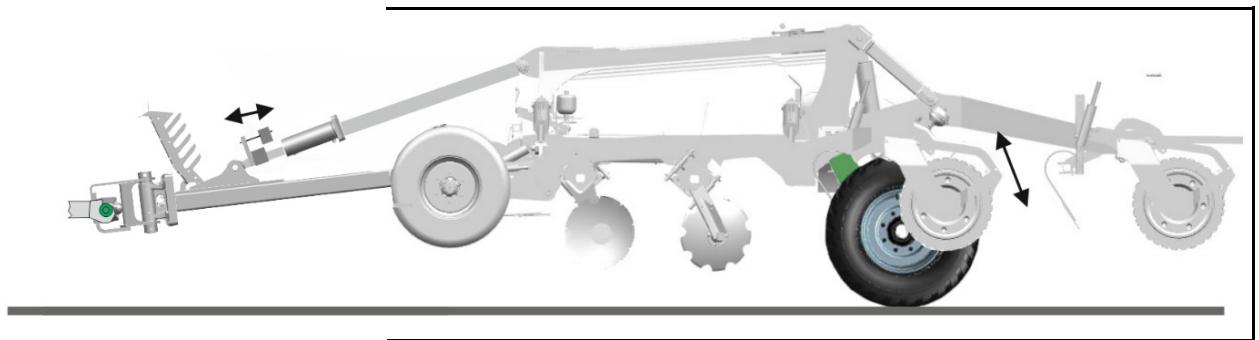 AMAZONE Catros+ 9003-2TX - Châssis et timon - 1