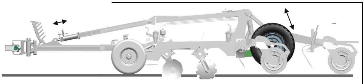 AMAZONE Catros+ 9003-2TX - Châssis et timon - 2