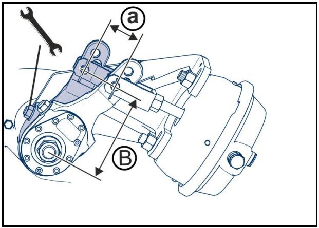 AMAZONE Catros+ 9003-2TX - Réglage du positionnement de la rampe - 1