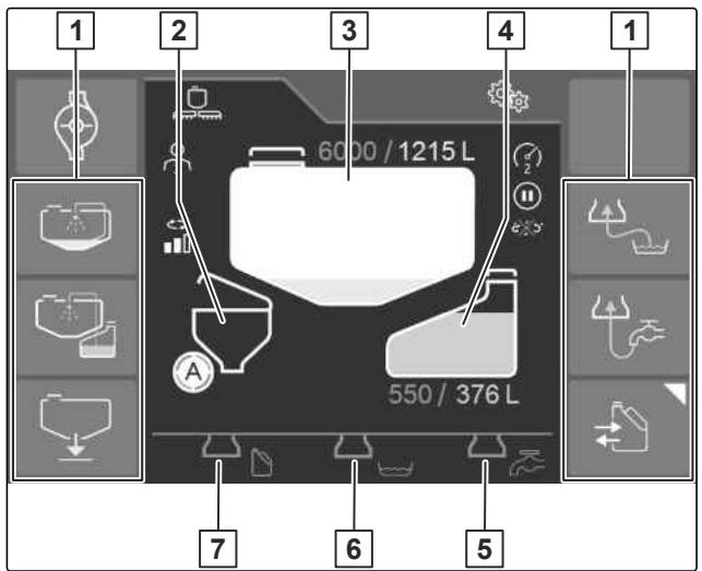 AMAZONE Pantera 7004 - Fonctions du menu Travail - 2