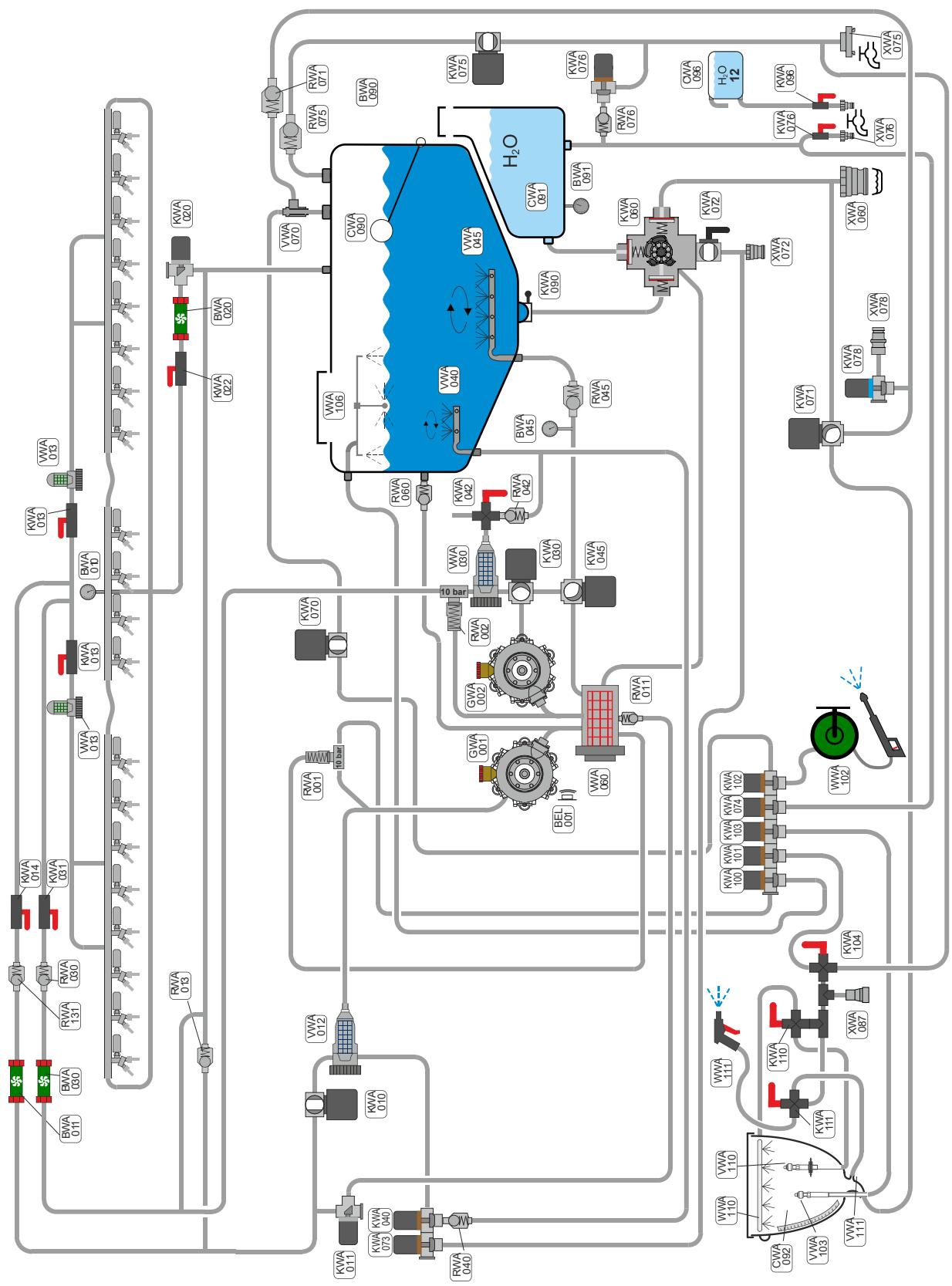 AMAZONE Pantera 7004 - Circuits de liquide Pantera CP plus - 1