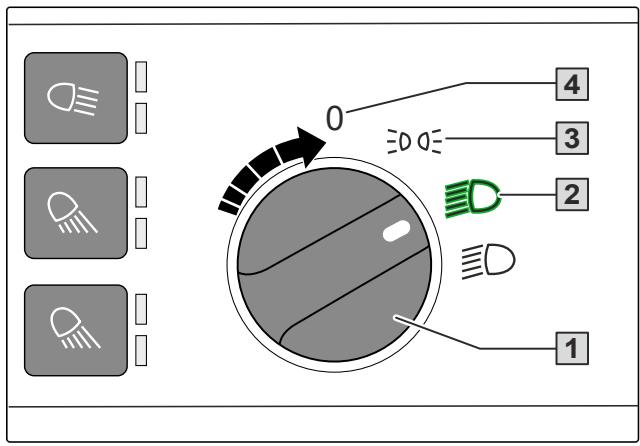 AMAZONE Pantera 7004 - Utiliser l'éclairage pour le déplacement sur route - 1