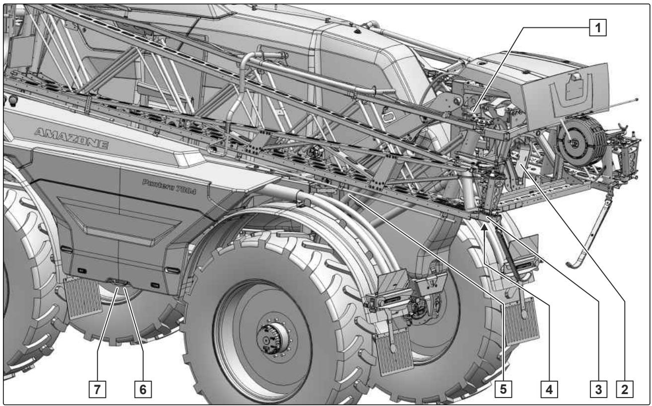 AMAZONE Pantera 7004 - Aperçu des points de lubricification - 1