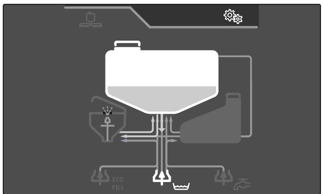 AMAZONE Pantera 7004 - Fonctions du menu Travail - 3
