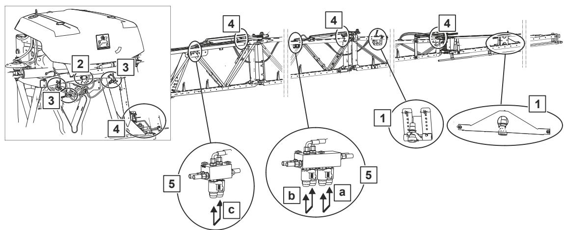 AMAZONE Pantera 7004 - Réaliser un repliage d'urgence de la rampe électrohydraulique - 1