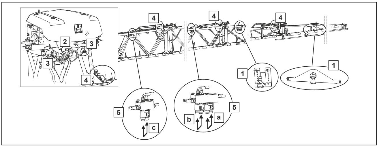 AMAZONE Pantera 7004 avec pack Confort CP - Réaliser un repliage d'urgence de la rampe electrolyhydraulique - 1
