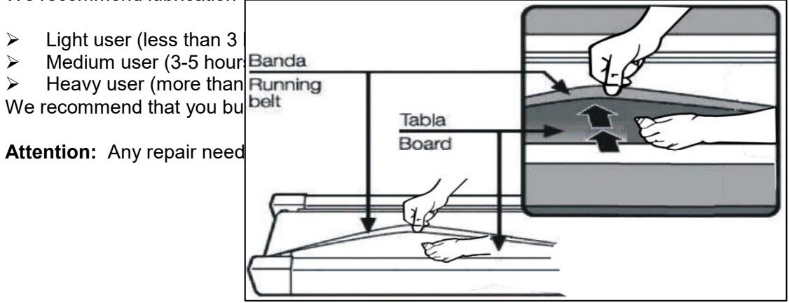 CARE FITNESS CT-900 - RUNNING BELT AND DECK LUBRICATION - 1