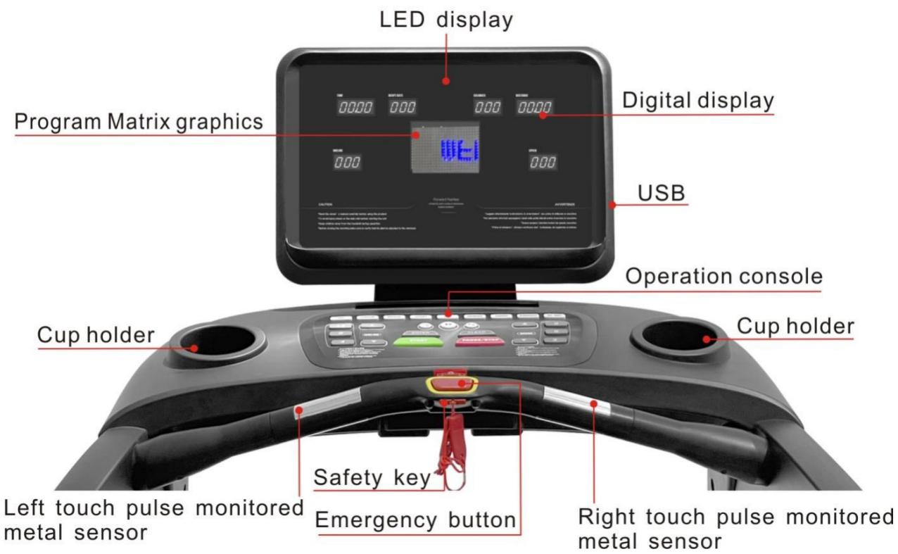 CARE FITNESS 22km/h - CARE - ENDURANCE - Controlling panel instruction - 2