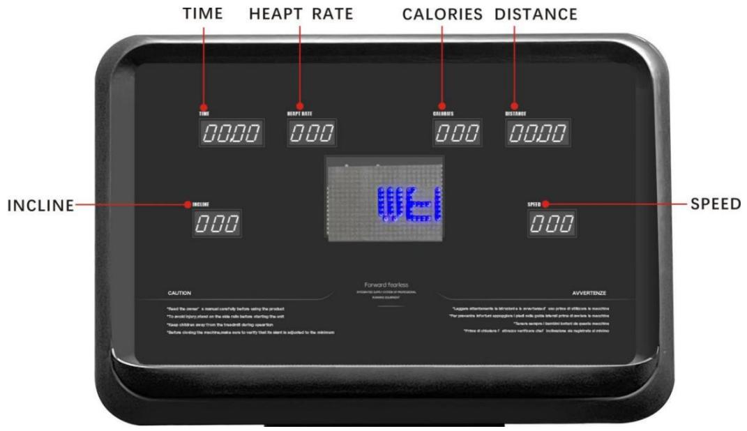 CARE FITNESS 22km/h - CARE - ENDURANCE - Instructions relatives à l'écran d'affichage - 1