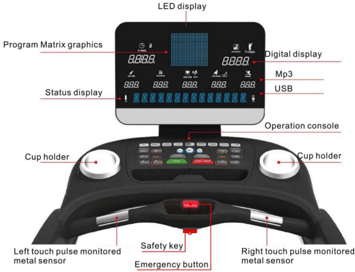 CARE FITNESS 24km/h - CARE - ZEPHYR - 1instruction de I'ordinateur - 2