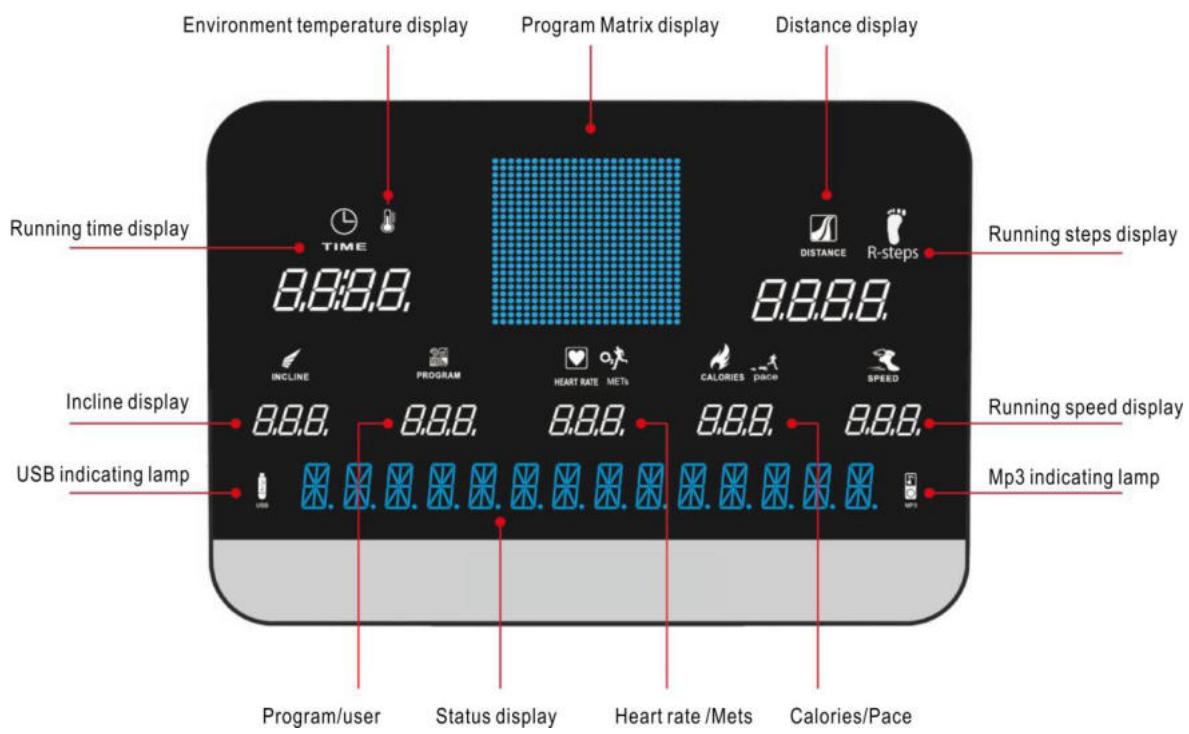 CARE FITNESS 24km/h - CARE - ZEPHYR - 1instruction de I'ordinateur - 3