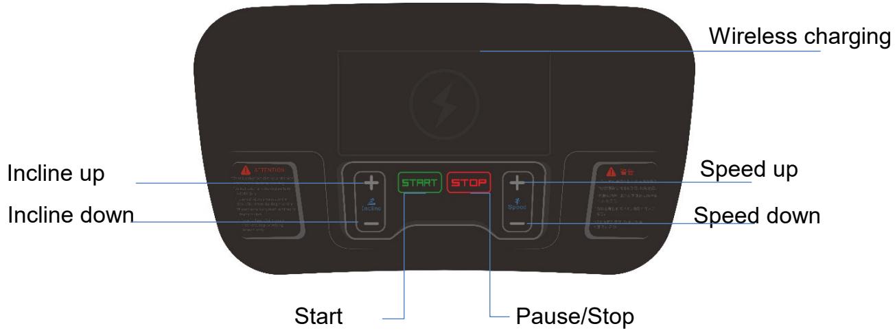 CARE FITNESS 25km/h - CARE - CLUB RUNNER écran TFT - Controlling panel instruction - 1
