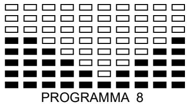 CARE FITNESS CV-311 - motorisé - PROFILI DI PROGRAMMI PRESELEZIONATI - 5