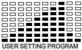 CARE FITNESS CV-311 - motorisé - PRESET PROGRAM PROFILES: - 13