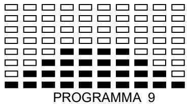 CARE FITNESS CV-311 - motorisé - PROFILI DI PROGRAMMI PRESELEZIONATI - 8
