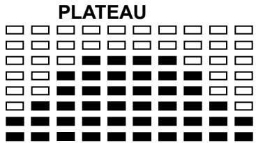 CARE FITNESS CV-311 - motorisé - Graphiques d'entrainment LCD - 11