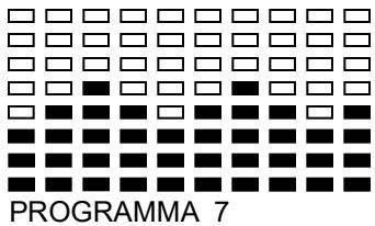 CARE FITNESS CV-311 - motorisé - PROFILI DI PROGRAMMI PRESELEZIONATI - 4