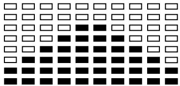 CARE FITNESS CV-311 - motorisé - VOORAF INGESTELDE PROGRAMMA PROFIELEN: - 8