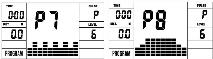 CARE FITNESS IXO-5560 - Functions - 4